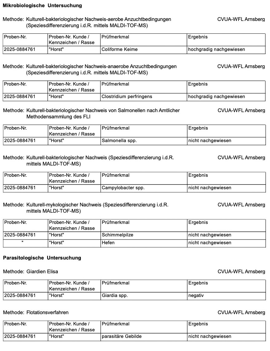 250721 - Horst - CVUA - Kotprobe.jpg