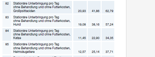 GOT_unterbringung.PNG