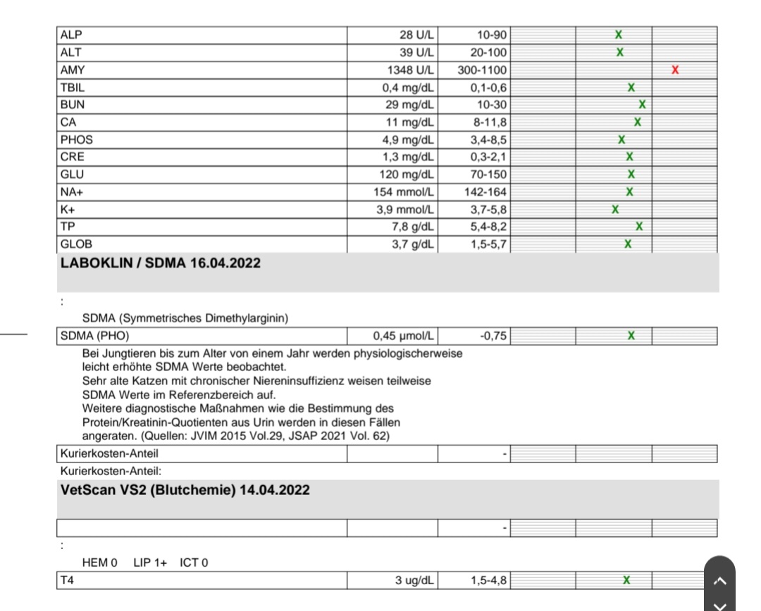Screenshot_20220420-095547_Samsung Notes.jpg