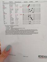 Blutbild S.2 Cindy 210422.jpeg
