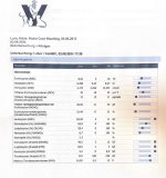 Hämatologie 02.08.24.jpg