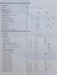 Blutbild_20150910.jpg